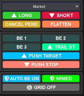 LHTWave Chart Trader Panel